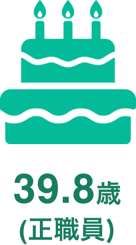 職員の平均年齢